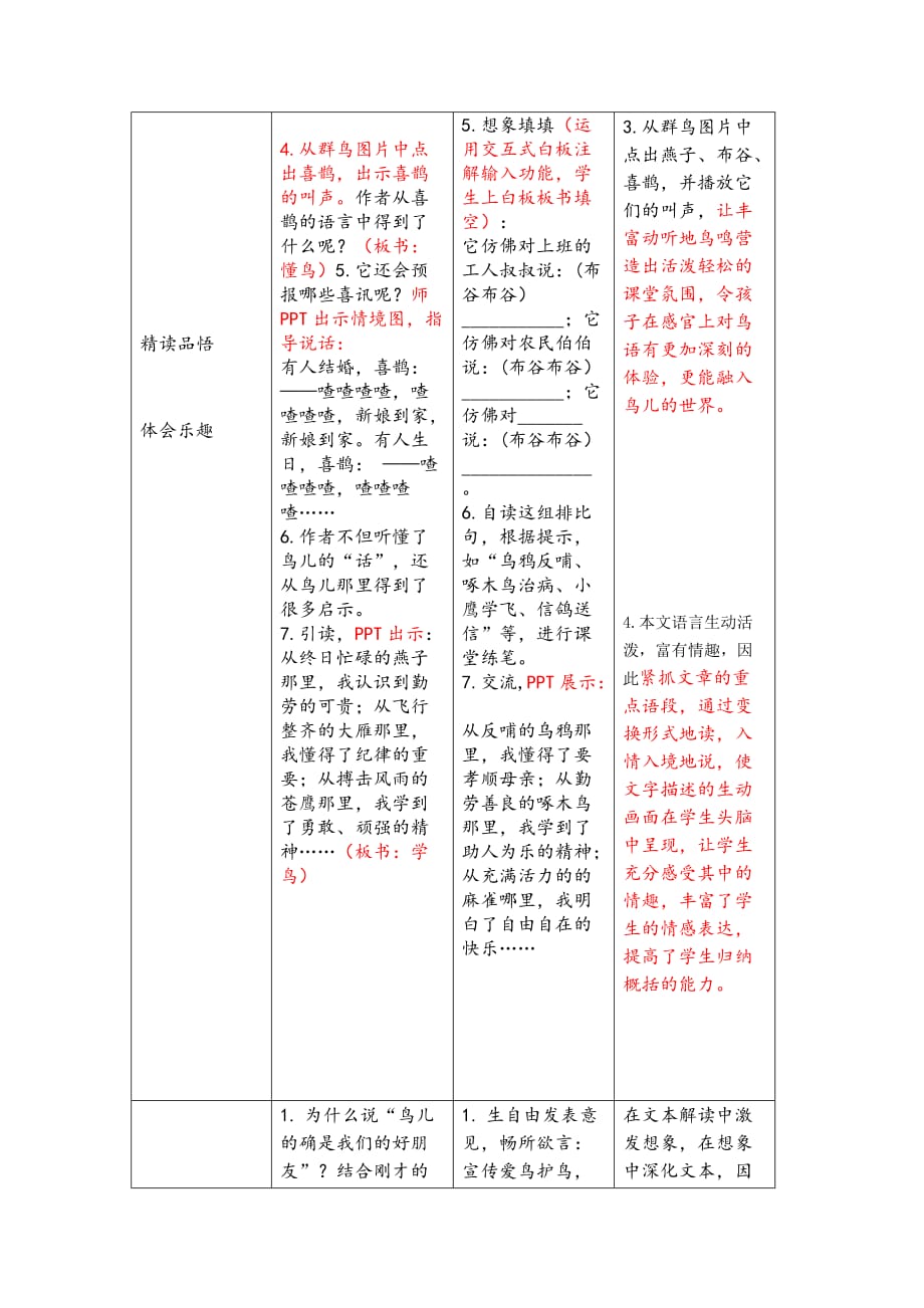 高级技术培训作业1苏教版 四年级语文《鸟语》.doc_第4页