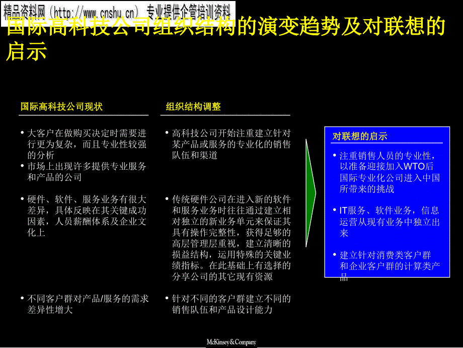 联想集团组织结构综述_第4页