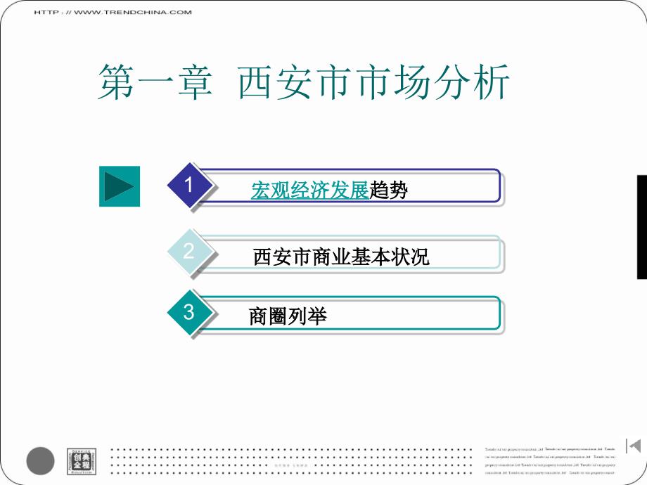 长安路项目商业畅想及调研定位_第4页