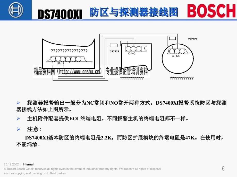 ds7400产品介绍_第5页