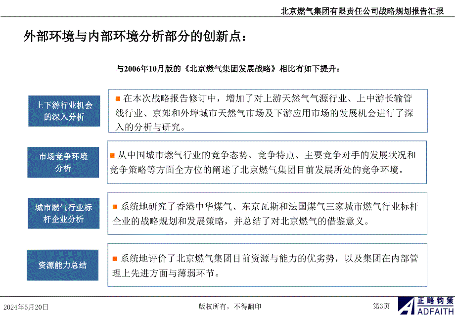 企业战略规划模板1_第4页