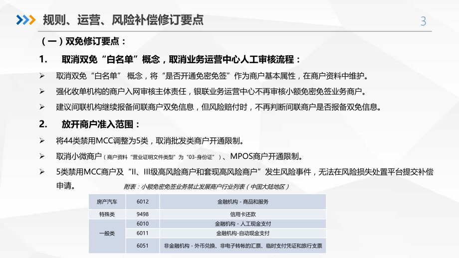 商户小额免密免签业务运营指引_第3页