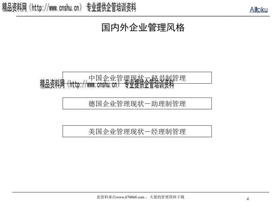 企业组织结构设计案例精解_第4页