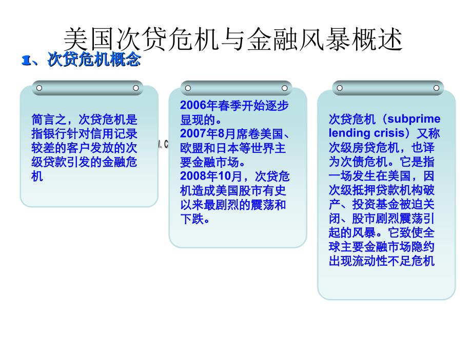 美国次贷危机与金融风暴简述_第2页