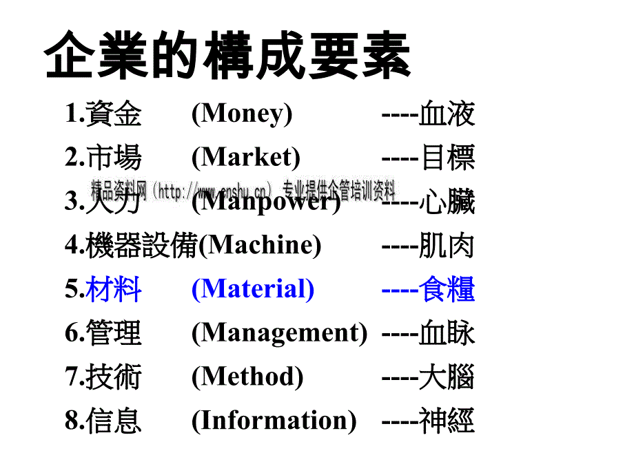 物控作业相关流程培训教程_第3页