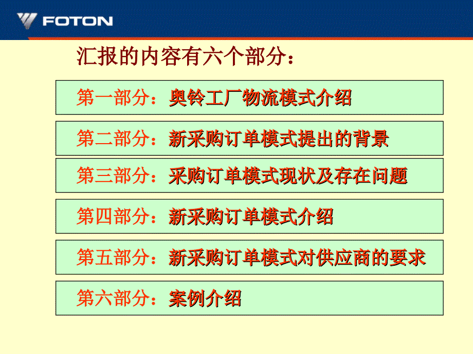 某工厂新物流模式的应用情况汇报_第3页