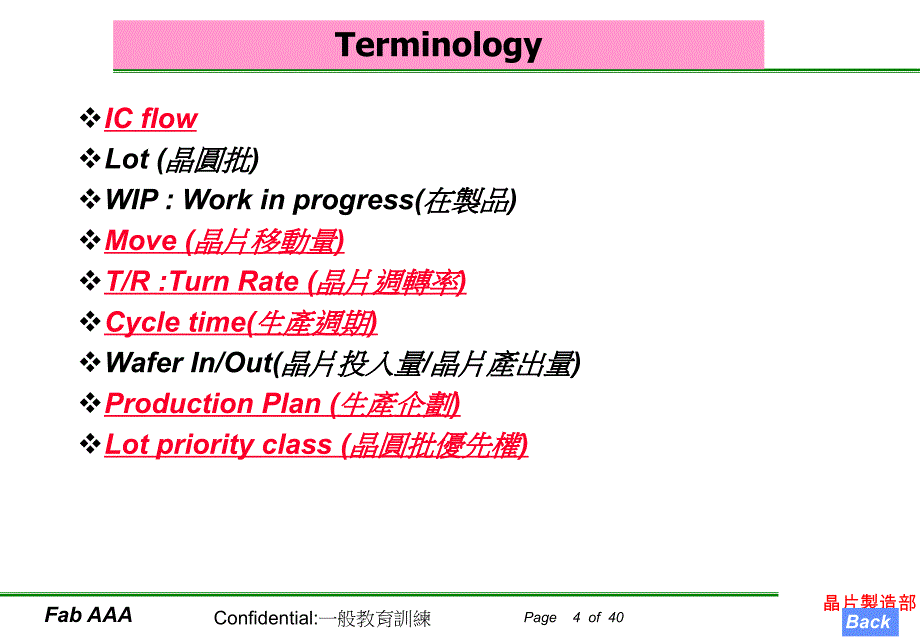 排货流程及策略介绍_第4页