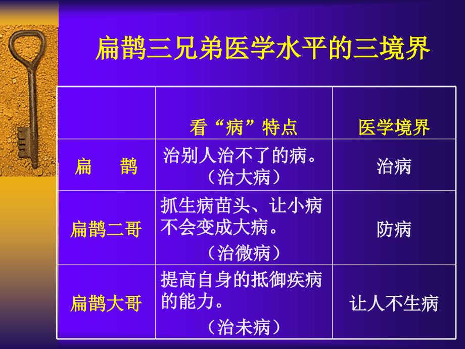 在管理创新中谋求最大效益基于校长角色转型的视角_第3页