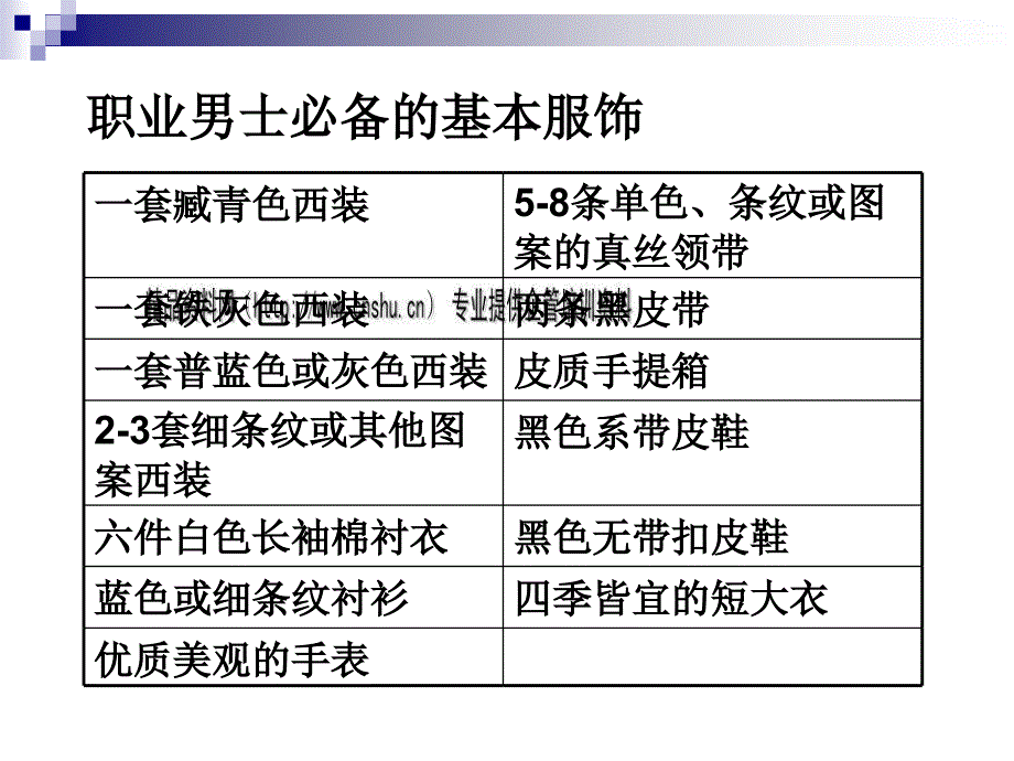 基础形象礼仪培训讲座_第3页