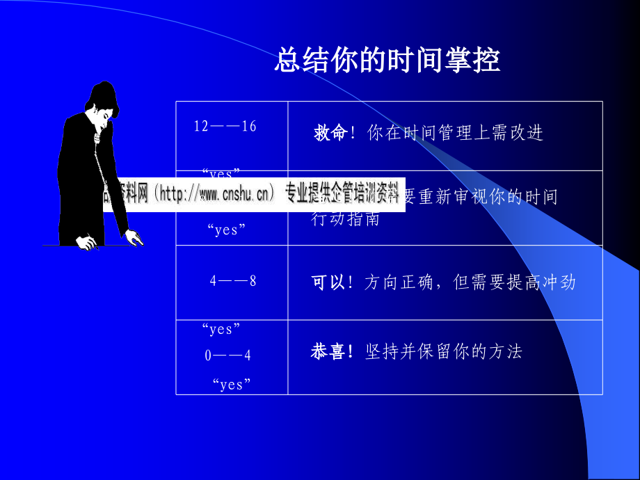 时间管理误区、本质与自然法则_第4页