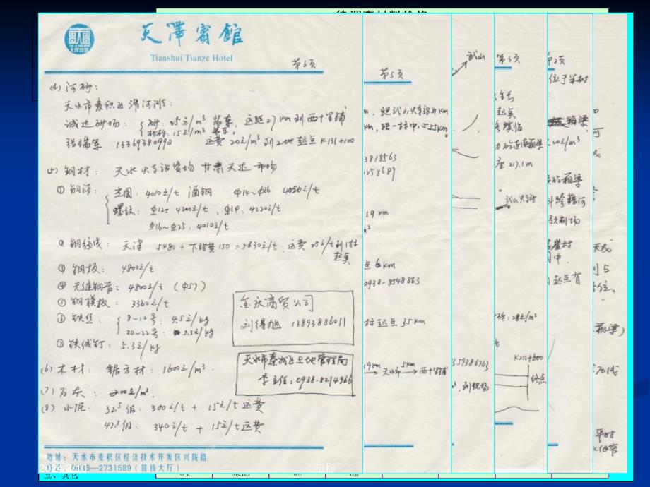 招标师-投标报价技巧培训讲座_第3页