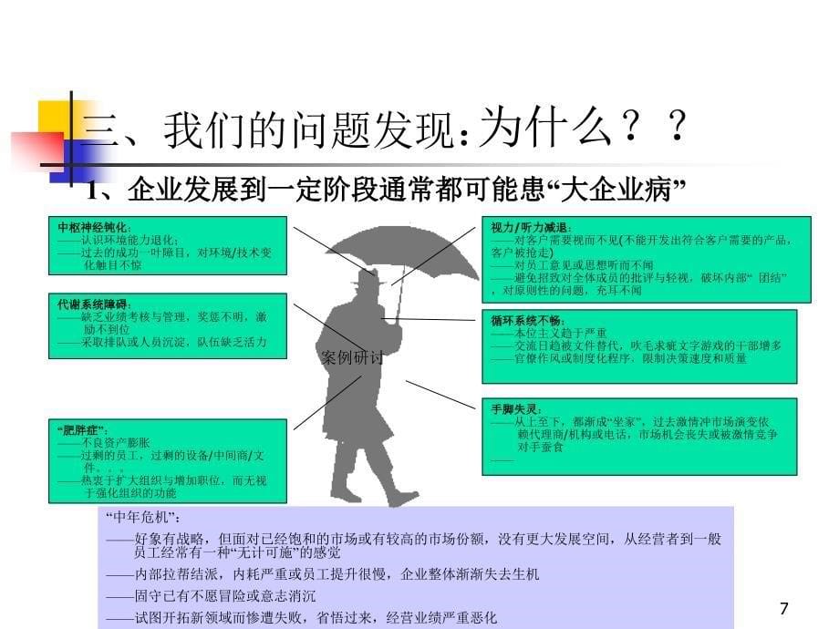 某宽带网络服务公司打造执行力培训课程_第5页