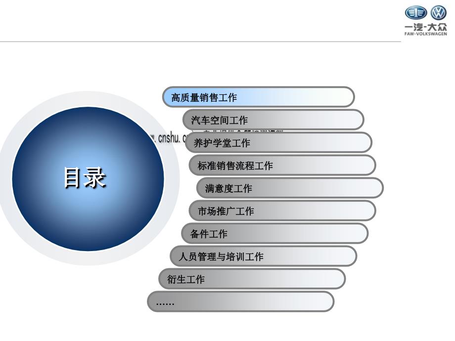 汽车公司经销商年度营销计划_第3页