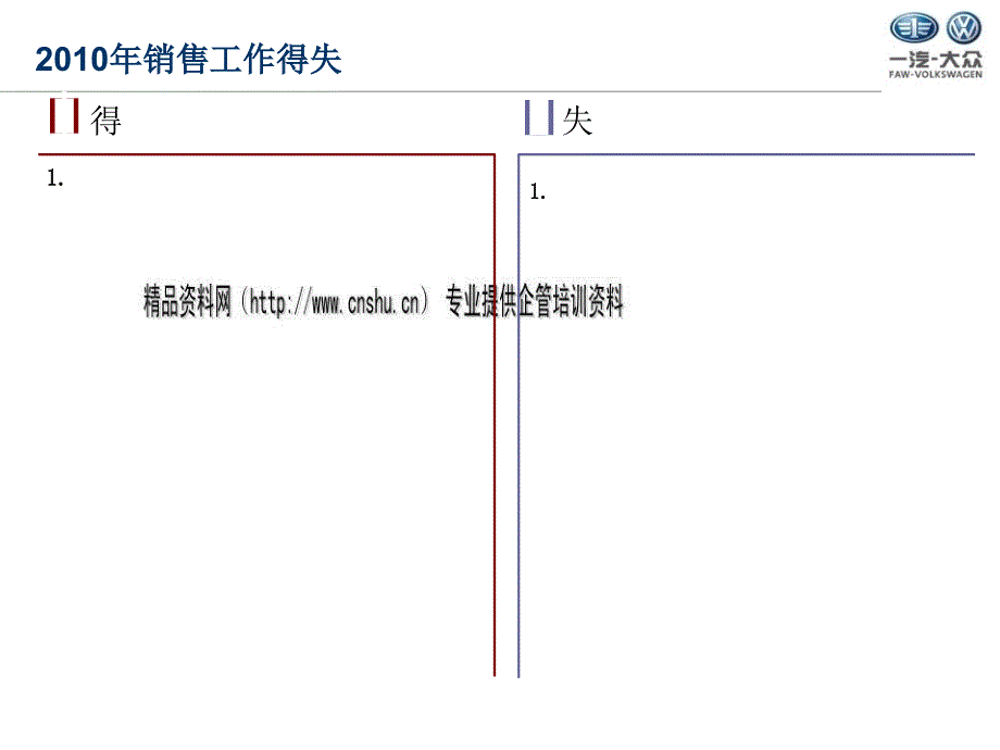 汽车公司经销商年度营销计划_第4页