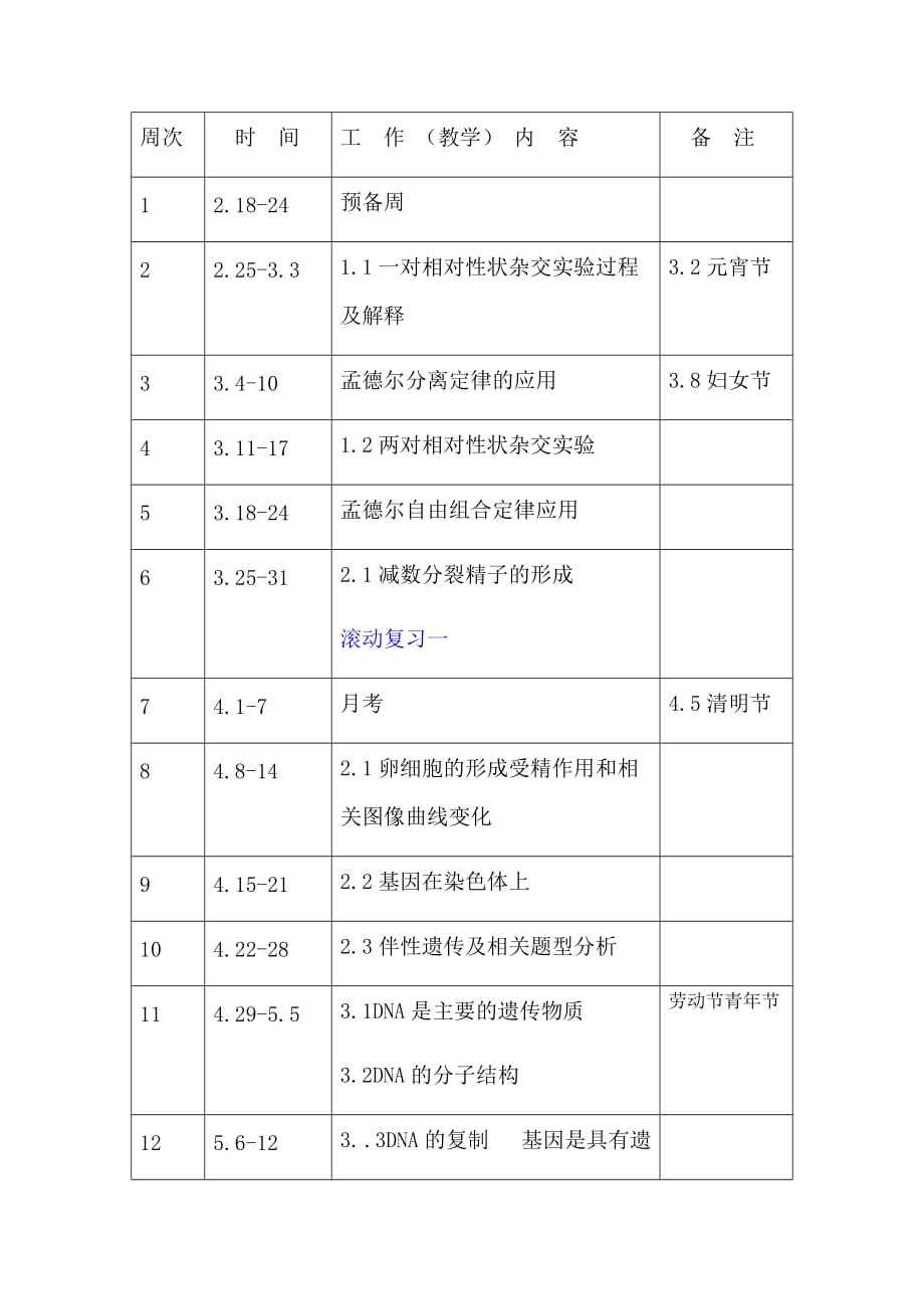 高一生物个人工作计划_第2页