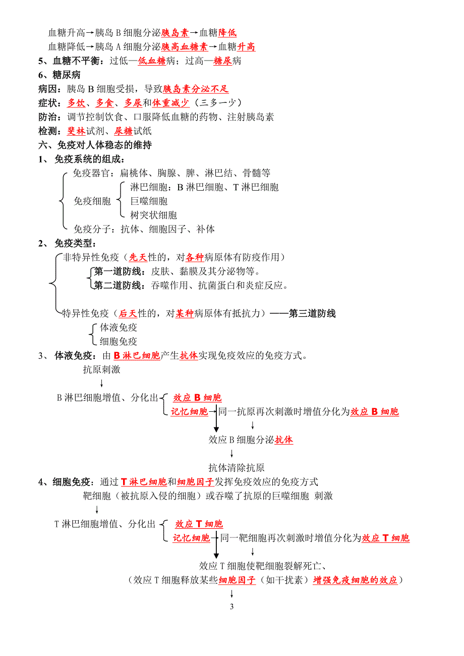 苏教版高中生物必修三_第3页