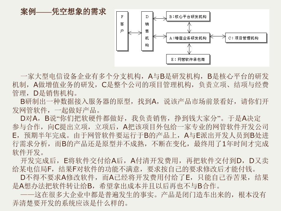 系统开发的需求与管理分析报告_第4页