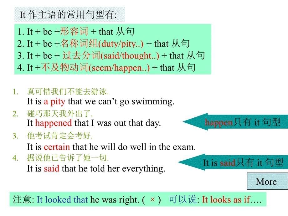 初中英语名词性从句详解资料_第5页