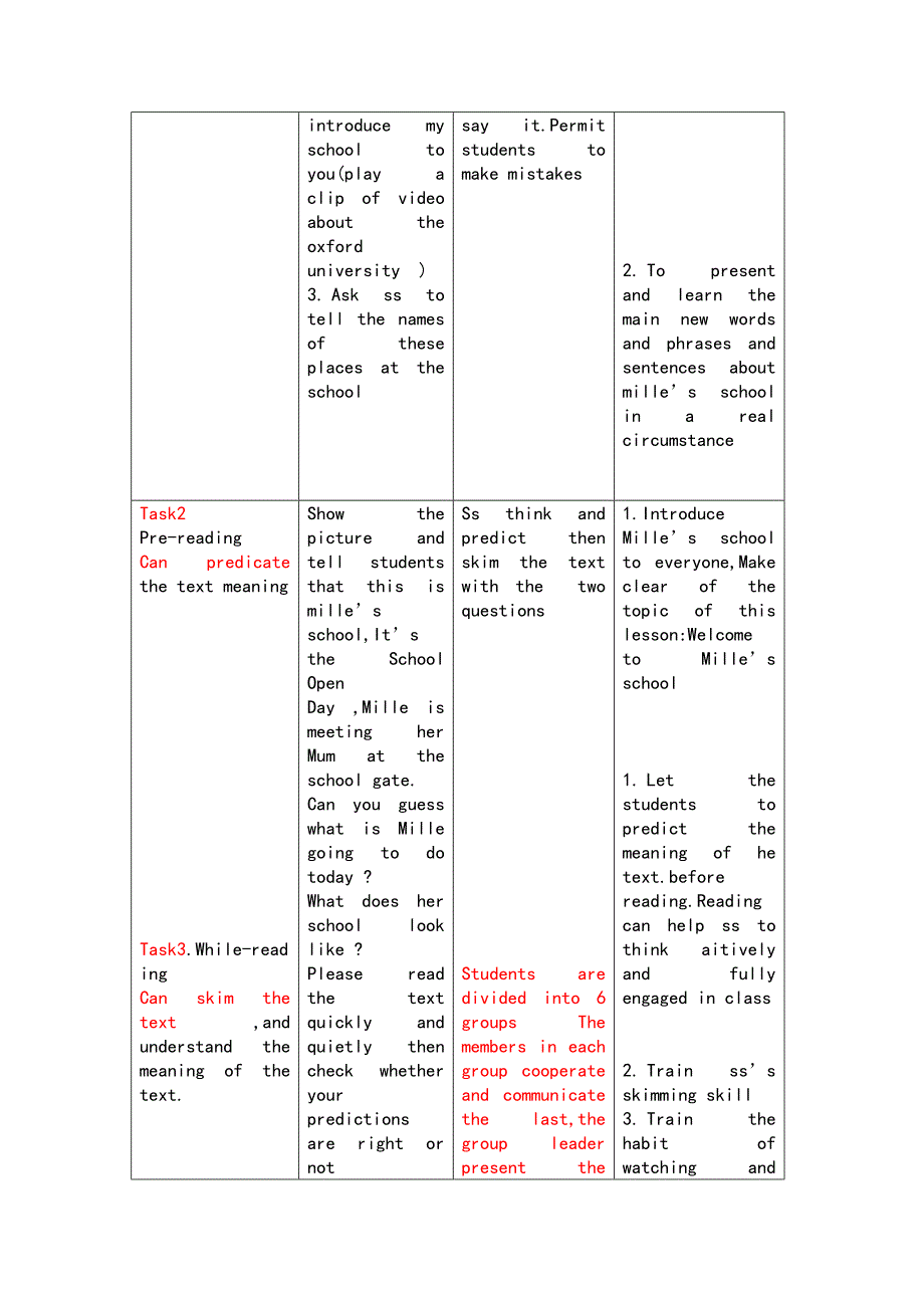 高级技术培训作业1Oxford University Press 7A(Welcome to our school)_第3页