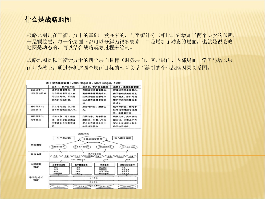 战略地图读书笔记及个人体会_第3页