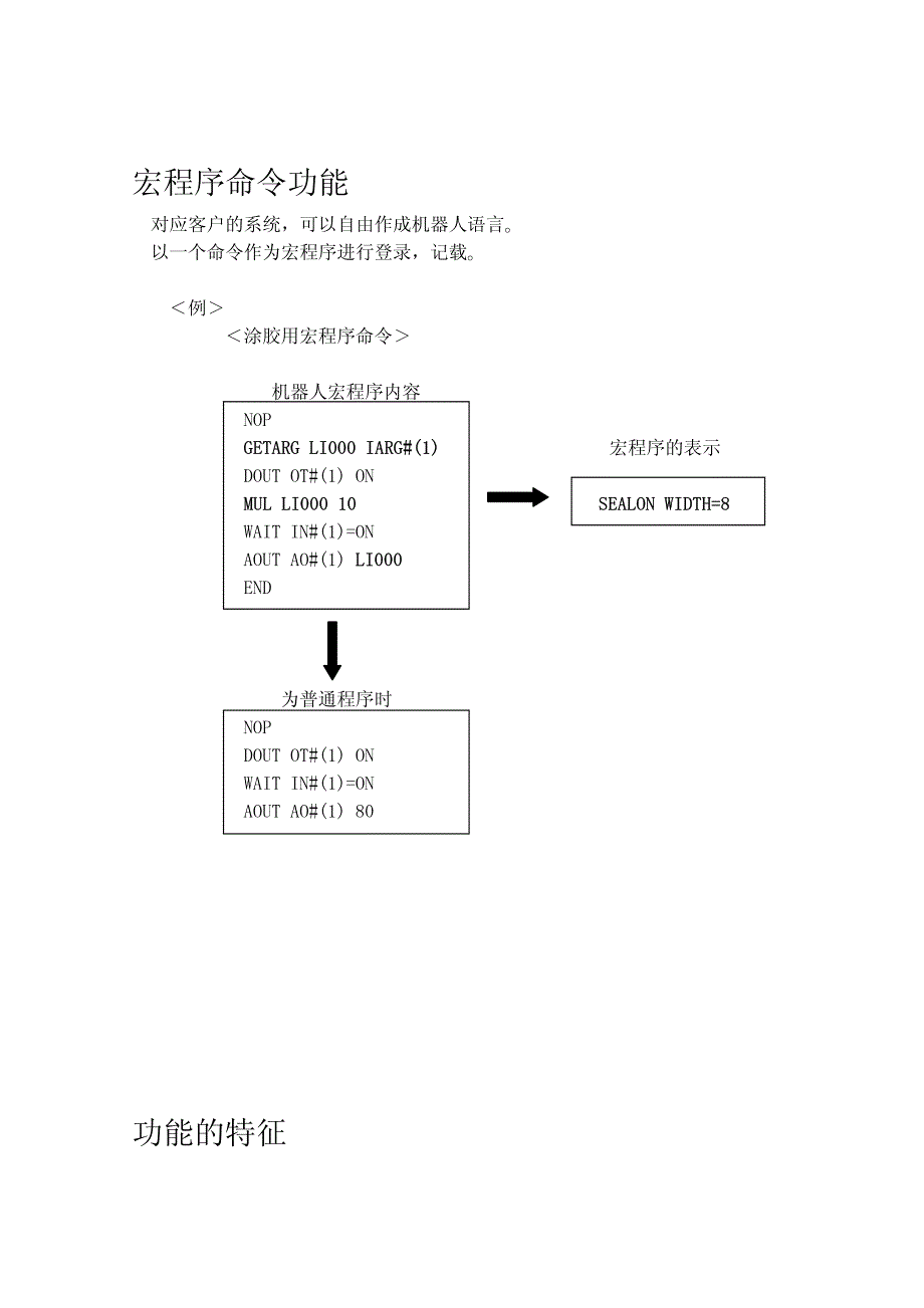 安川机器人 宏指令介绍_第2页
