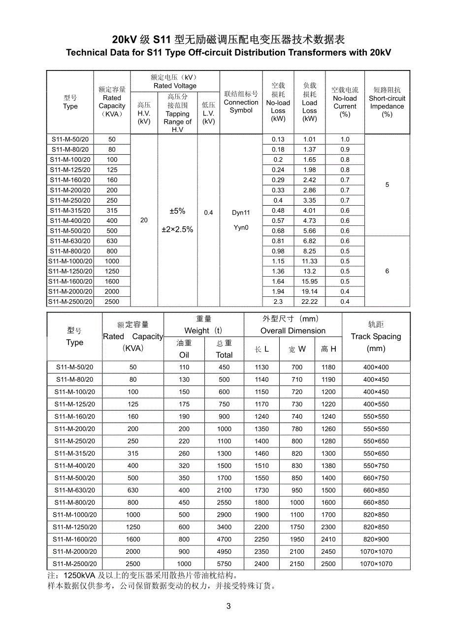 20kv变压器技术手册_第4页