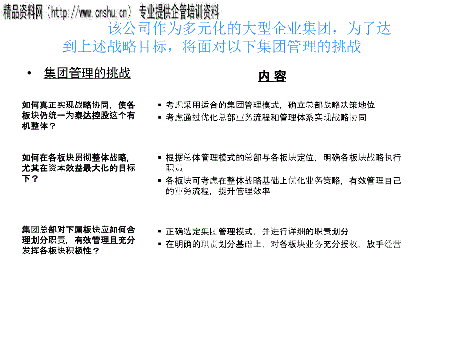 某投资控股公司集团管理改进工作研讨_第4页