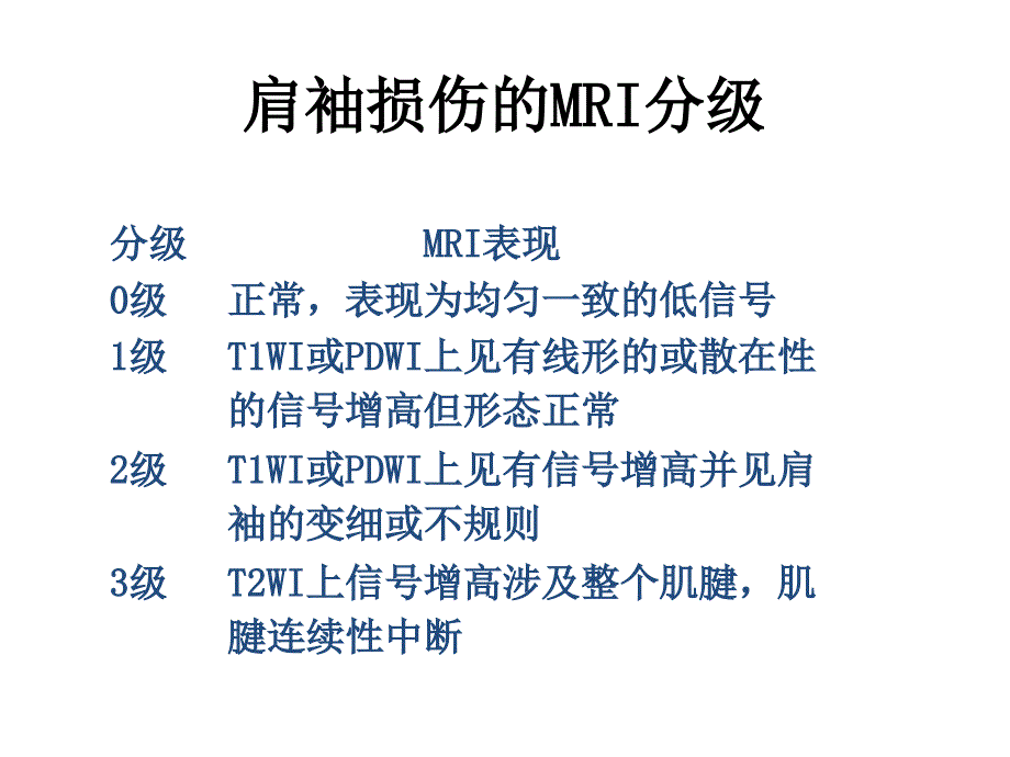 八、肩袖撕裂分级_第3页