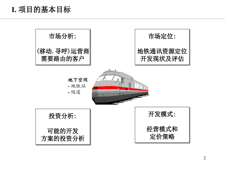 广州地铁通信资源开发研究项目_第2页