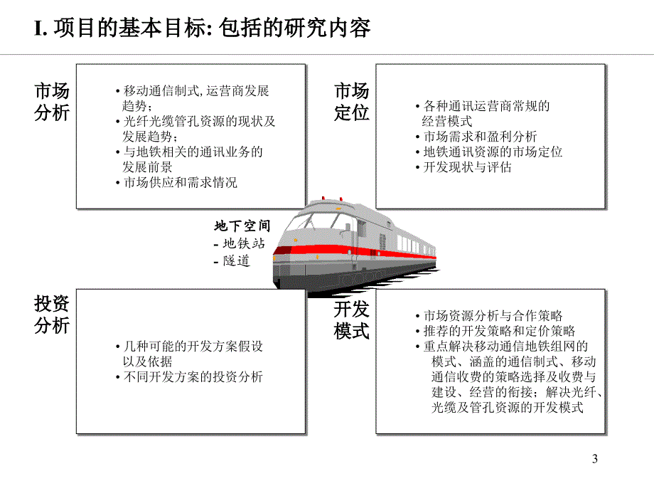 广州地铁通信资源开发研究项目_第3页