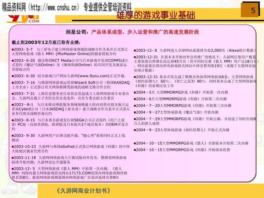 上海某网络科技公司商业计划书_第5页