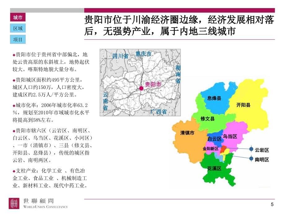 世纪新城项目商业定位报告_第5页