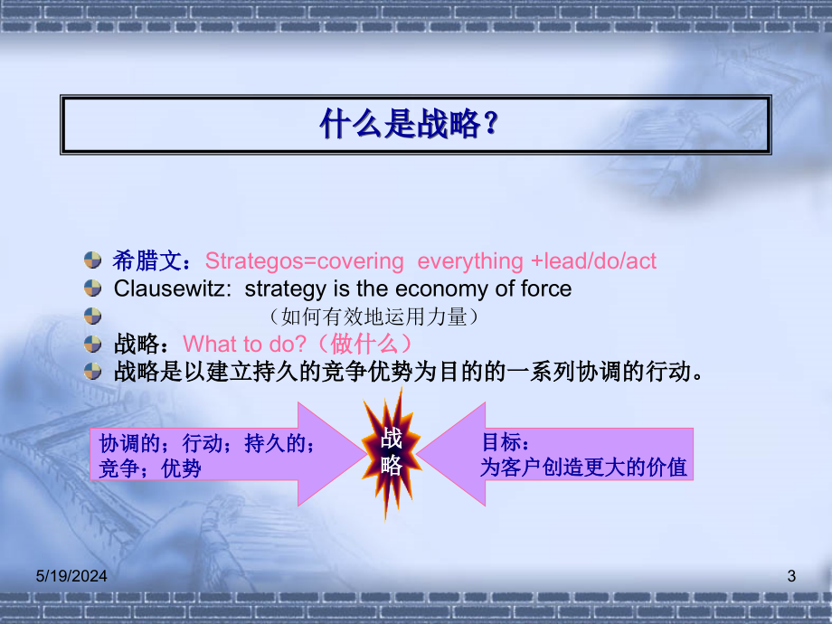 中国企业战略特征和战略实务课件_第3页
