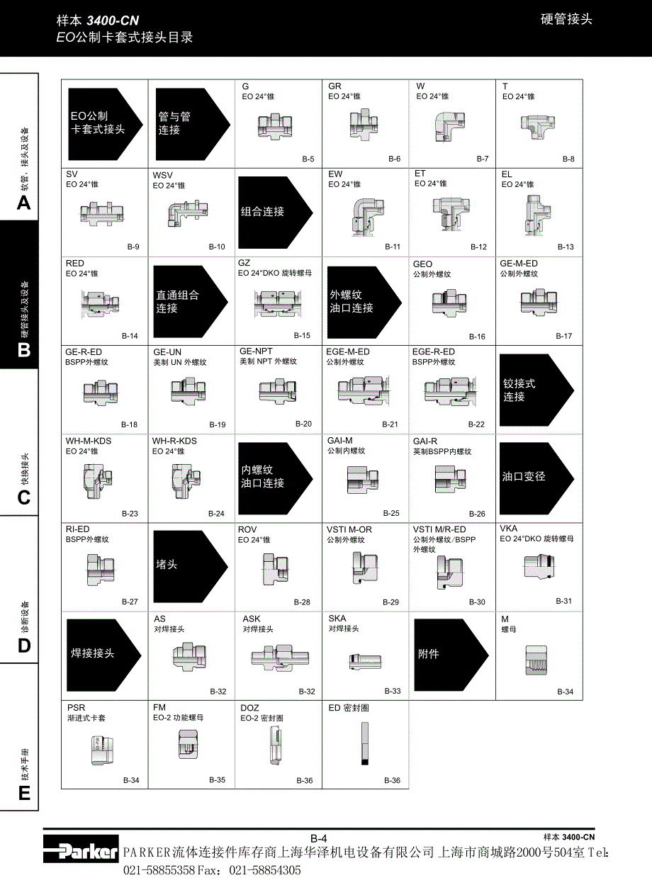 parker接头_第4页