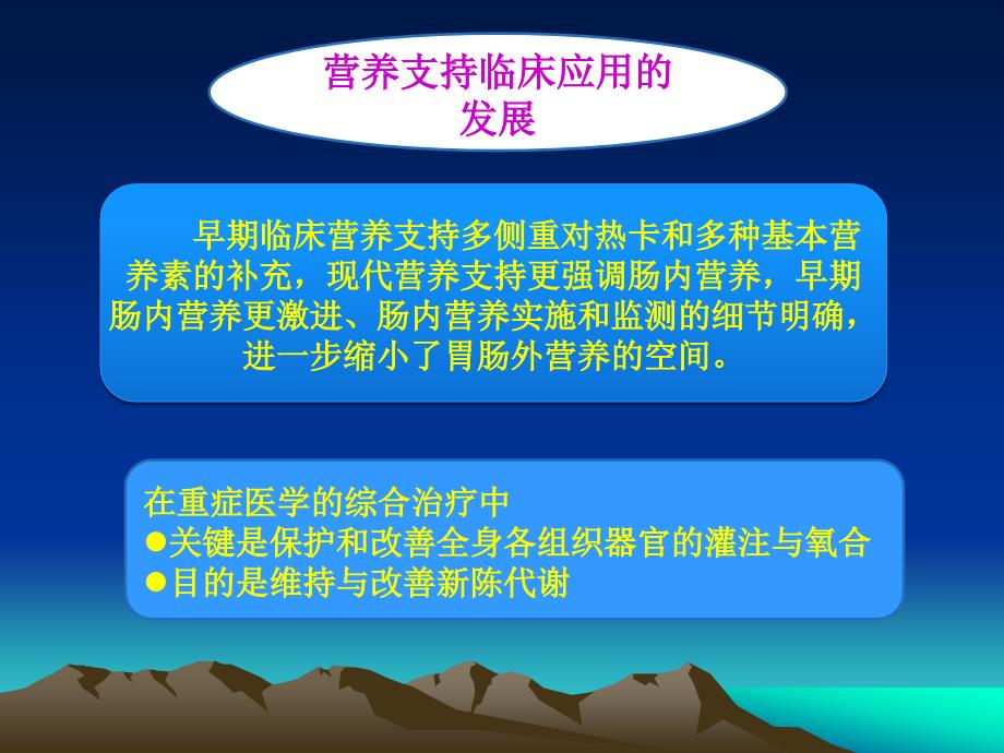 危重患者肠内营养支持与护理资料_第3页