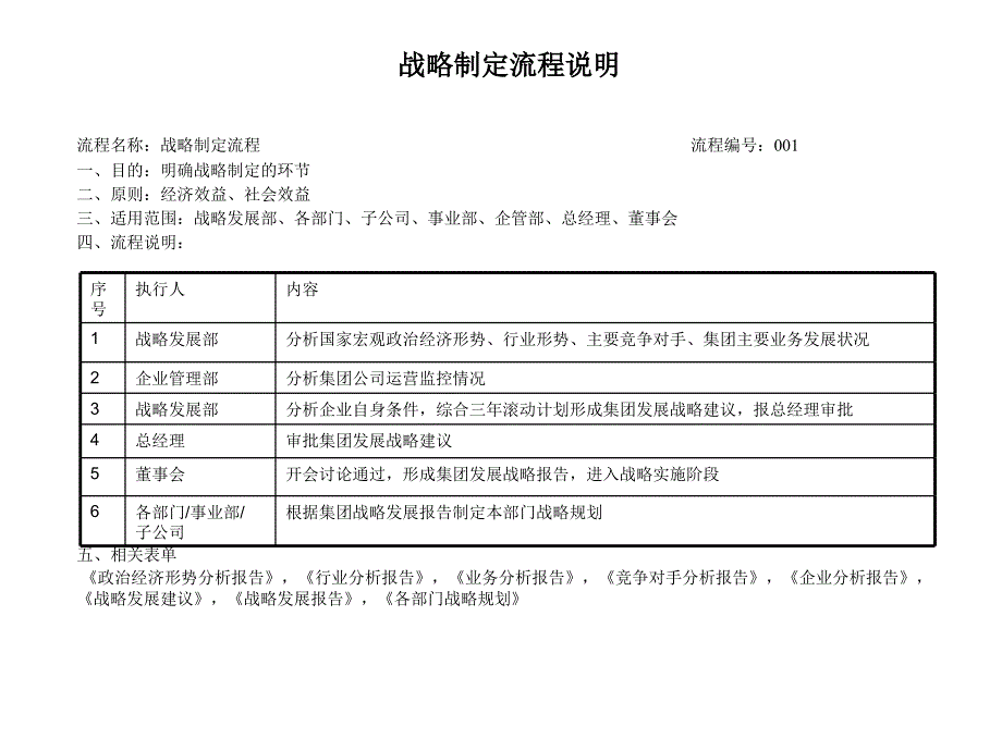 某母子公司管理目标流程规划方案_第3页