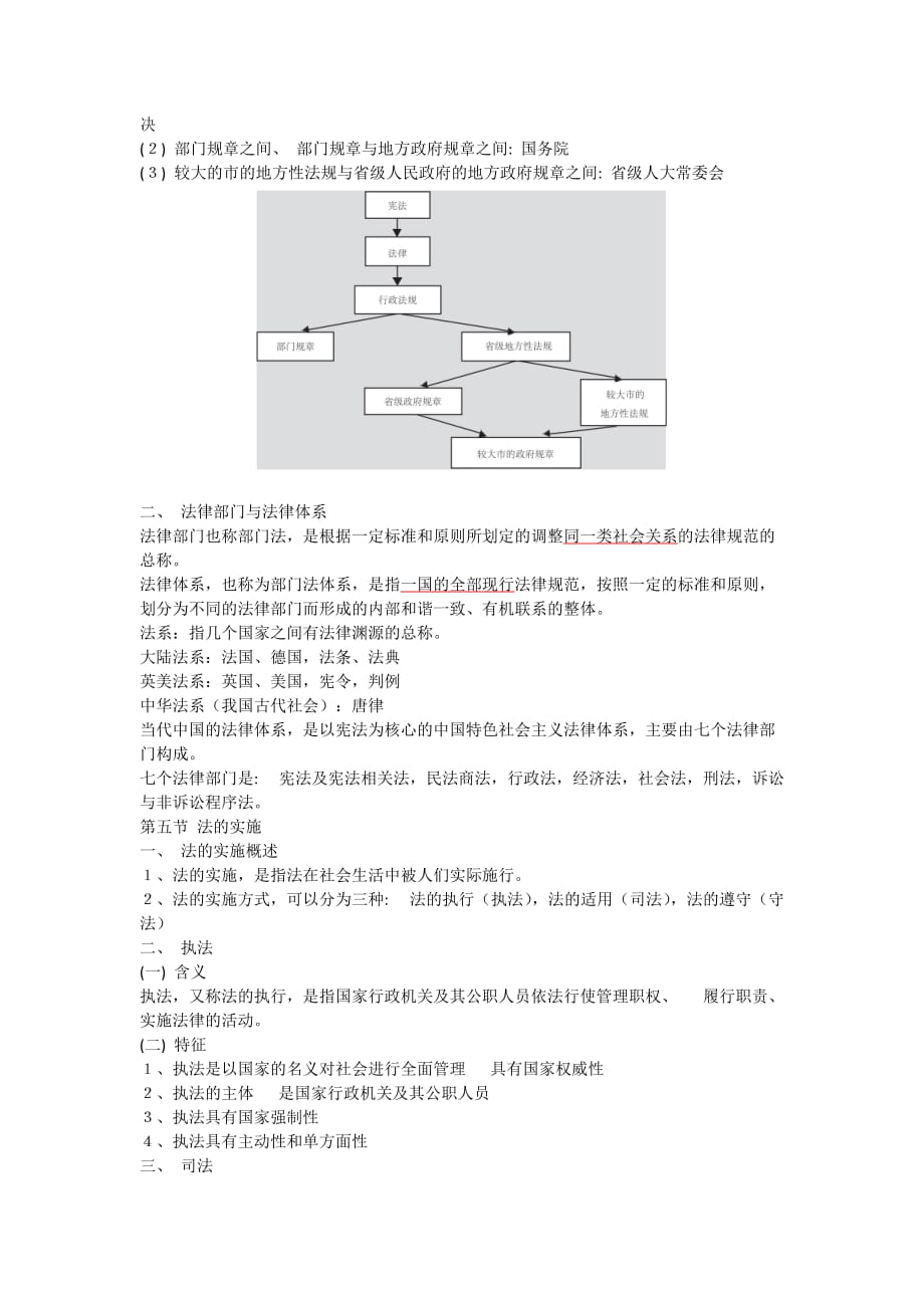 公共基础知识—法理学_第4页