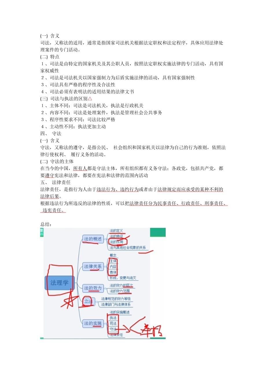 公共基础知识—法理学_第5页