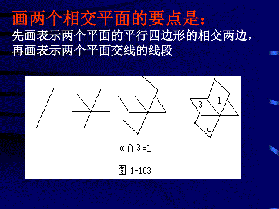 平面与平面的位置关系资料_第3页