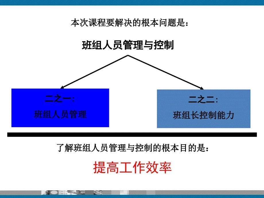 班组人员管理与控制教材_第5页