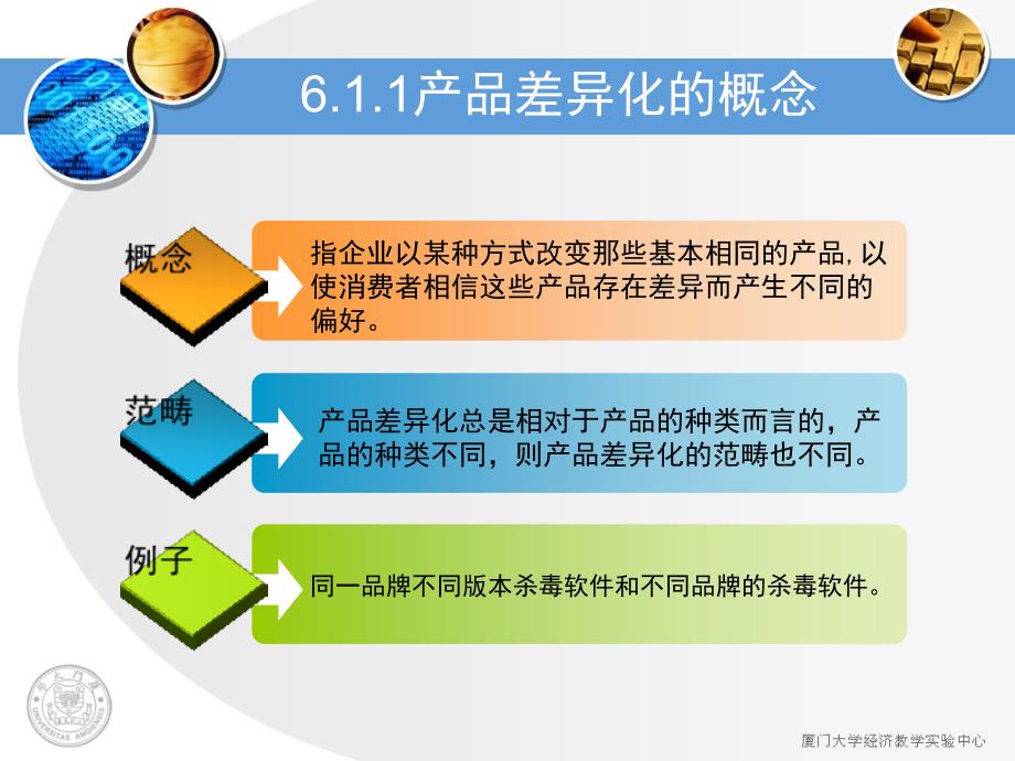 产品定价与企业策略讲义课件_第4页