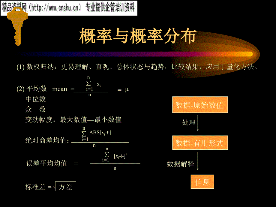 决策量化方法的准备知识1_第3页