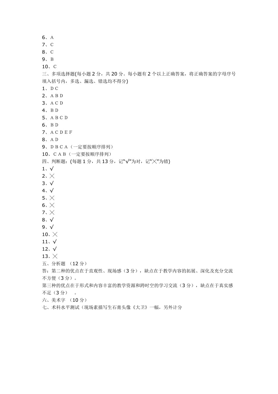 大学艺术美术教师考试真题汇总2试题_第4页