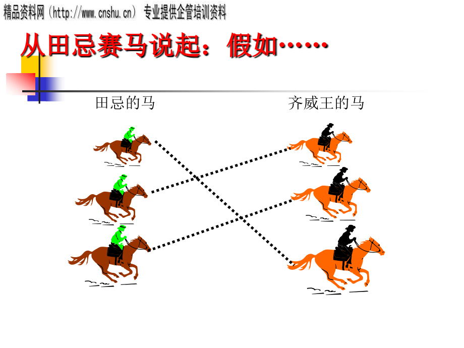 为何说竞争情报决定你公司的未来_第4页