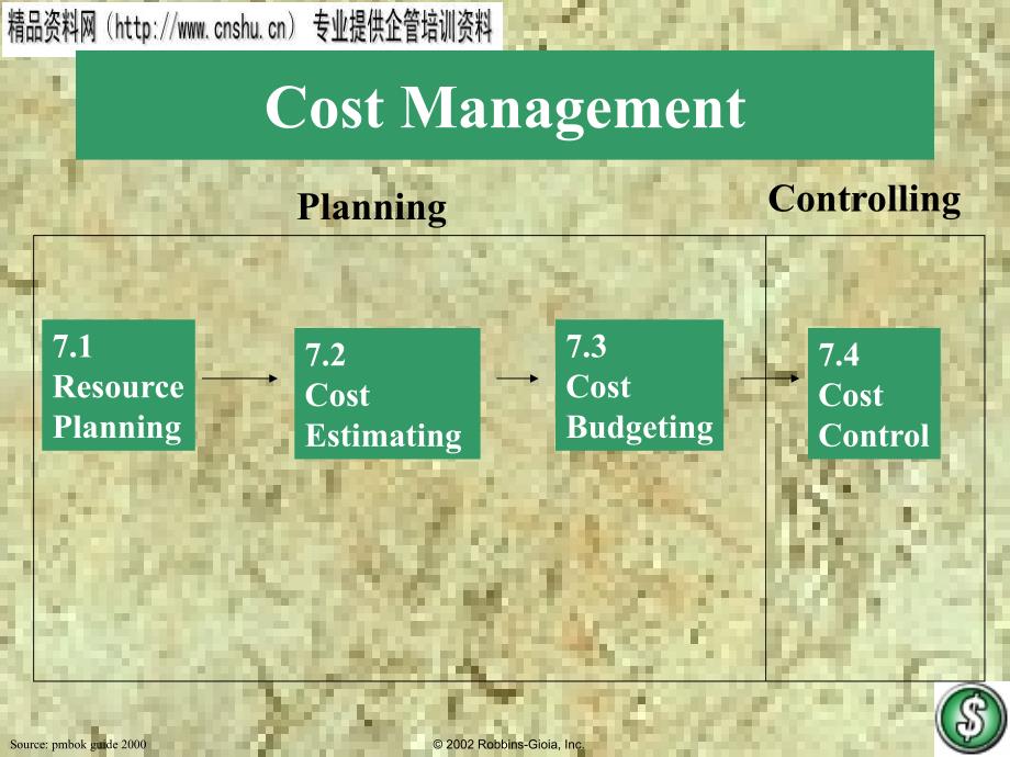 cost management(英文版)_第3页