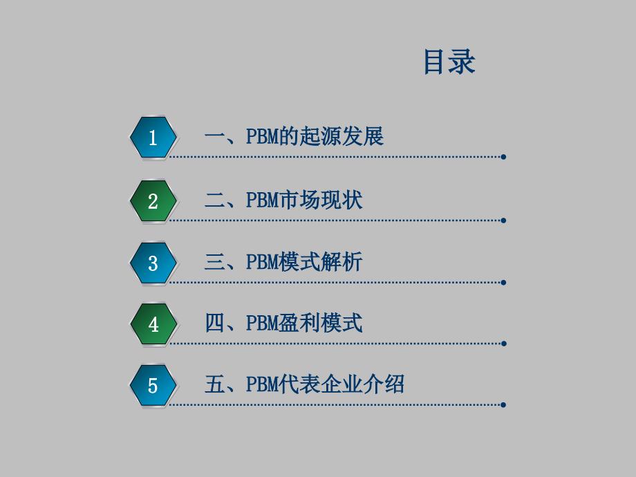 pbm商业保险模式_第3页