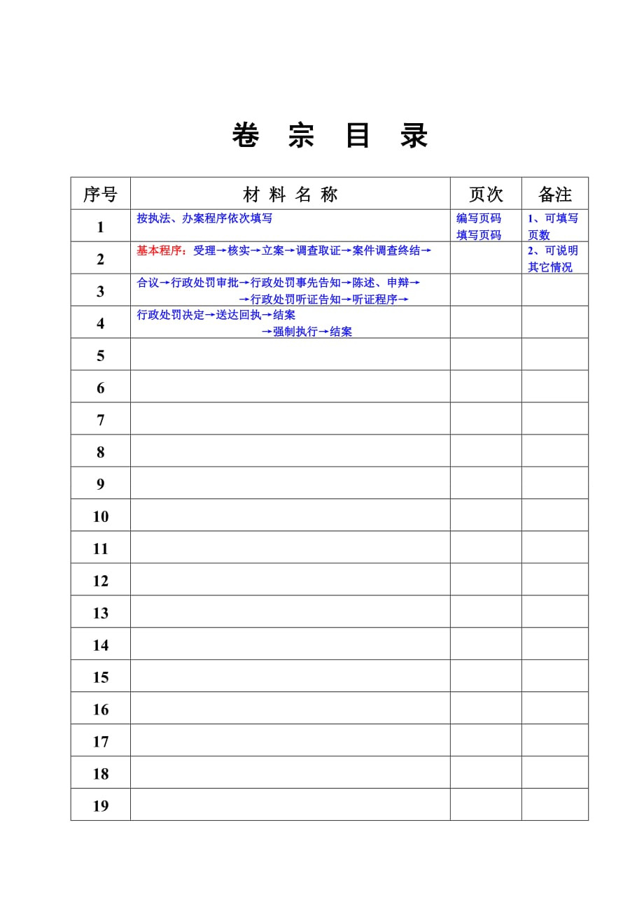 1行政处罚案件卷宗_第3页