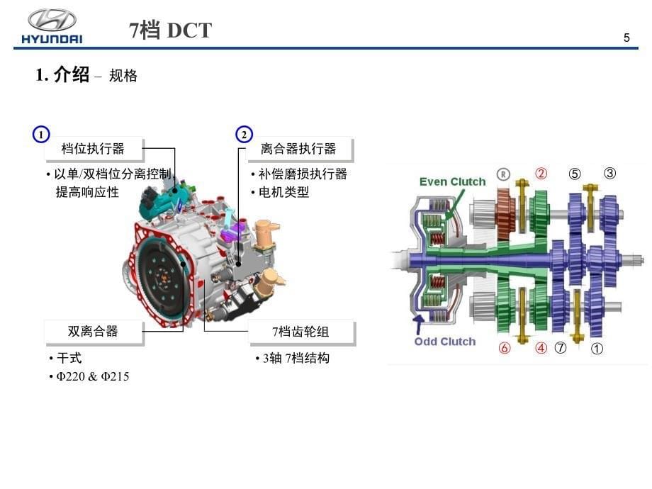 4.gc_7 speed dct- 双离合 7速变速器_第5页