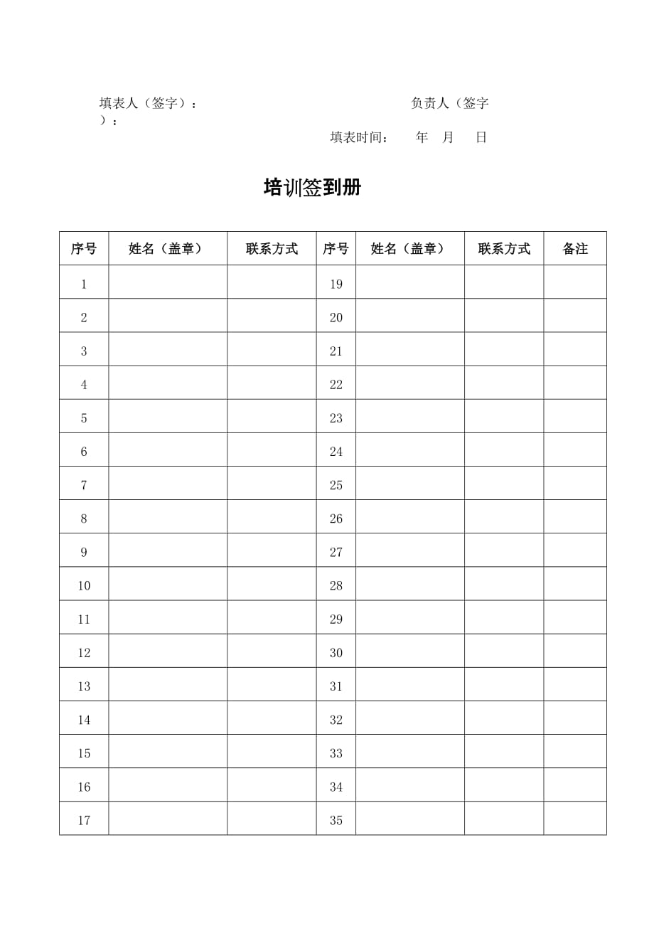 中医适宜技术培训记录_第3页