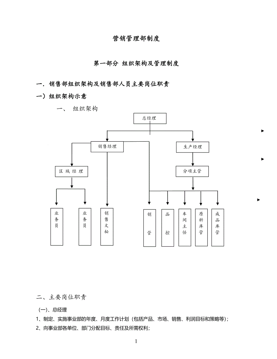 营销部管理制度大全_第1页